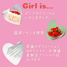 画像をギャラリービューアに読み込む, ジェンダーリビールケーキ