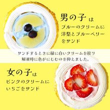 画像をギャラリービューアに読み込む, ジェンダーリビールケーキ